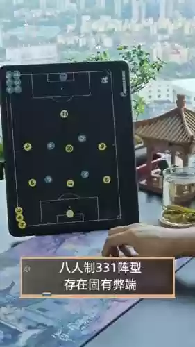 331阵容站位插图