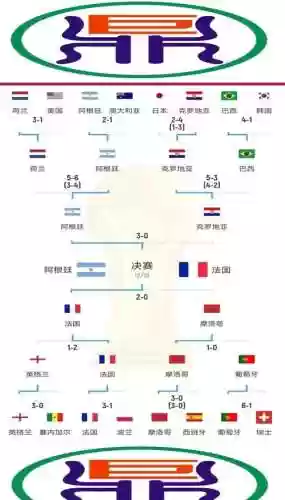 卡塔尔阵容优势插图