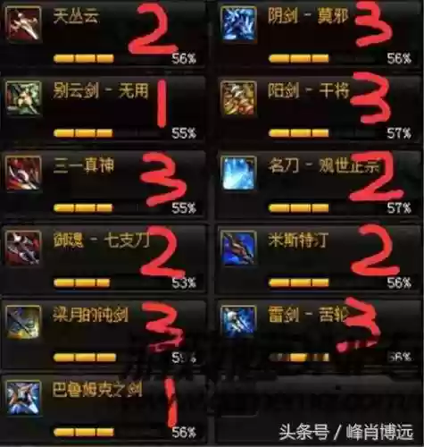 85鬼剑士史诗武器那个好插图1