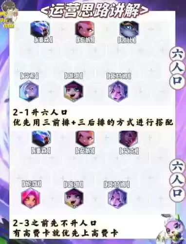 恶魔洋葱阵容插图