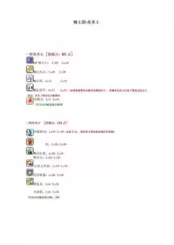 冒险岛点技能加点2015插图1