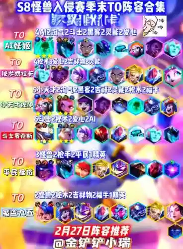 letsgo最强阵容插图