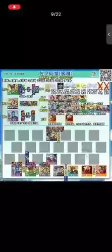 fox阵容搭配插图