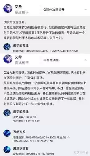 lol怎么看别人技能冷却时间插图