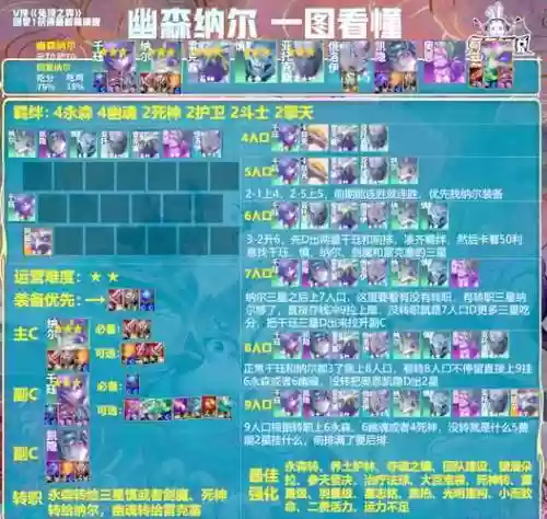 兔最新阵容插图1