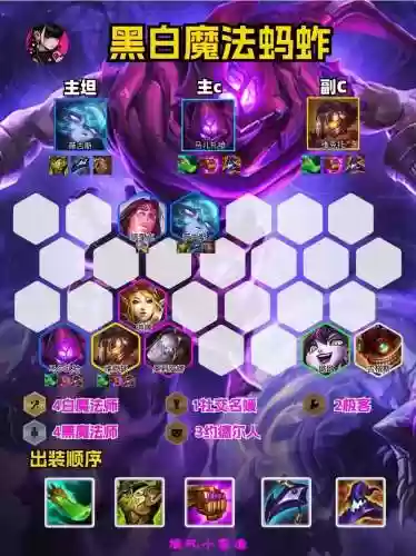 蚂蚱鳄鱼阵容插图