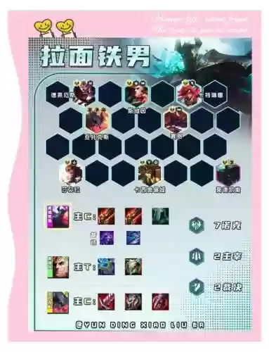铁衣竞技阵容插图