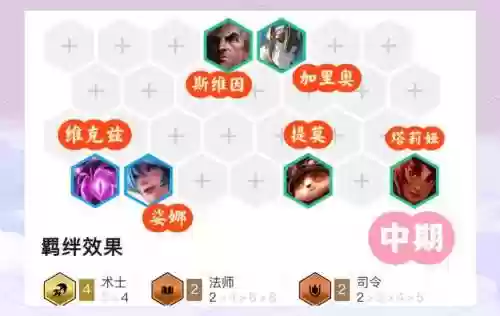 穿透法术阵容_1插图1
