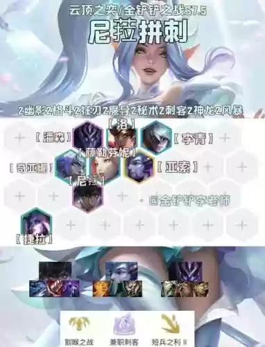 隐秘海域阵容插图1