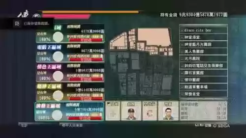 如龙0房地产详细攻略插图