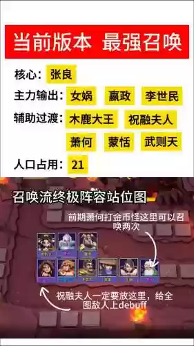 塔喵阵容插图