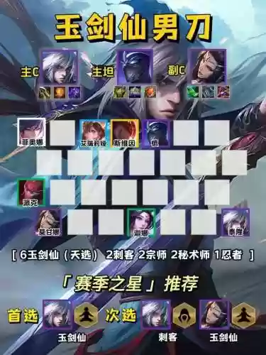 2.23最强阵容插图1