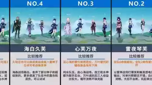 神水阵容多多插图1