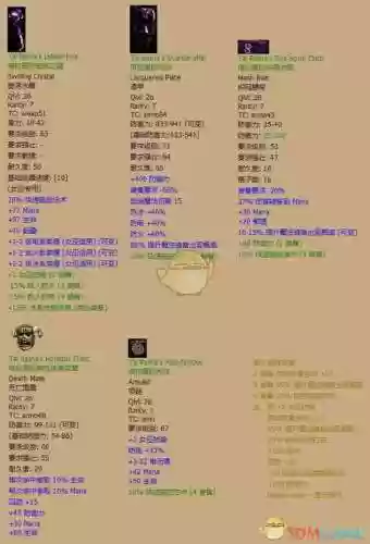 暗黑2装备稀有排行榜_1插图1