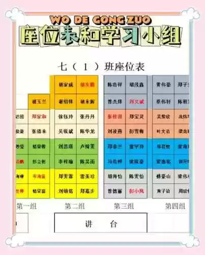 班排阵容插图