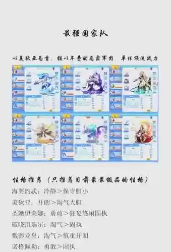洛克阵容体系插图1
