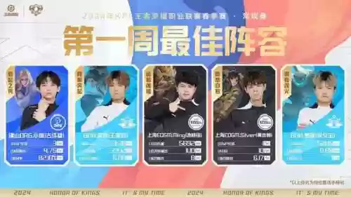 kplag奇葩阵容插图1