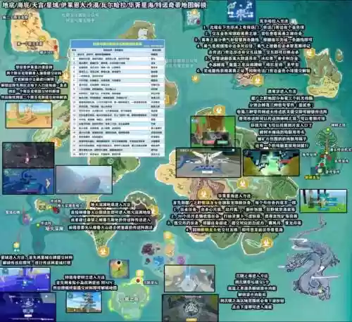 新版灯塔游戏攻略插图