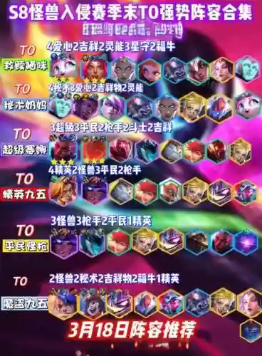 怪兽混沌阵容_1插图1