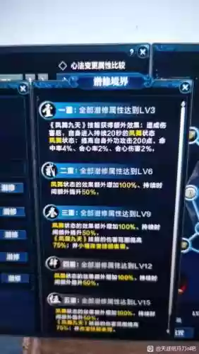 天刀话本装备掉落机制_2插图