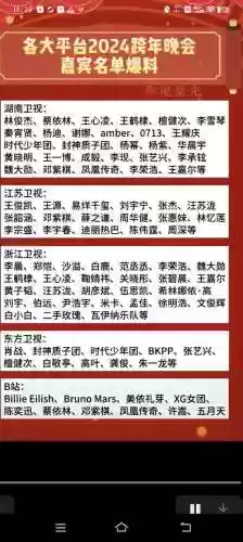 跨年阵容表插图