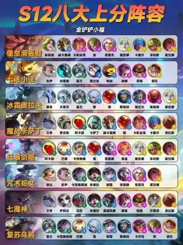 下期新阵容插图1