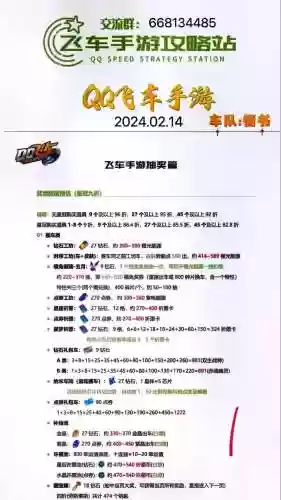 qq飞车点卷攻略_1插图1