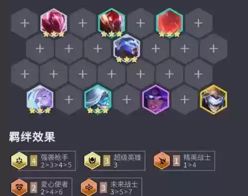 忍者枪手阵容插图