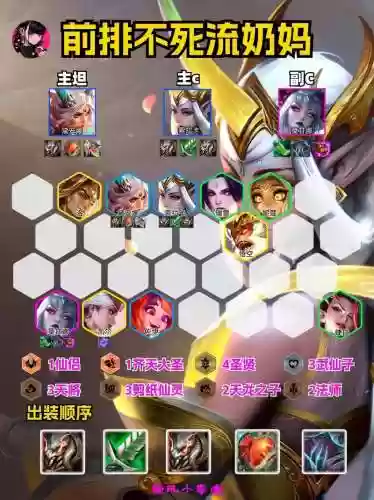 琴奶妈阵容插图
