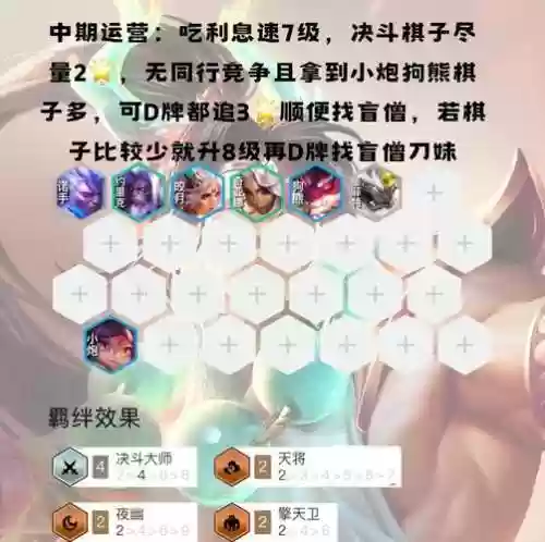 大师决斗阵容搭配插图1