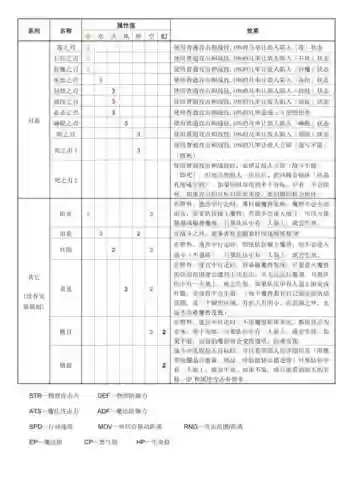 空之轨迹结晶回路攻略插图1