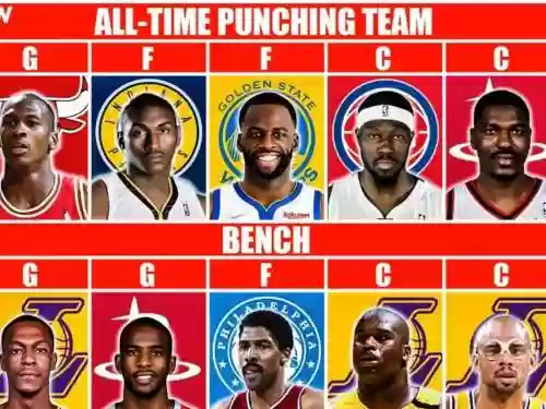 nba拳击阵容插图