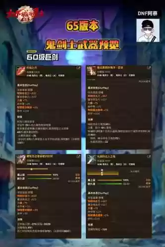 dnf3倍传承袖珍罐-鬼剑士武器插图