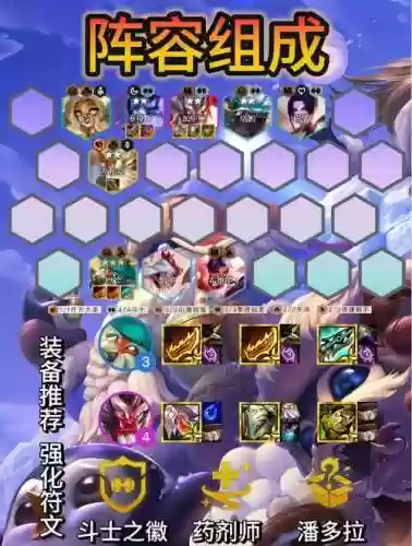 跳跳狼阵容插图1