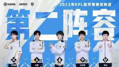 kplag比赛阵容插图1