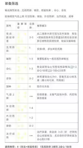 剑侠情缘武器属性原则插图