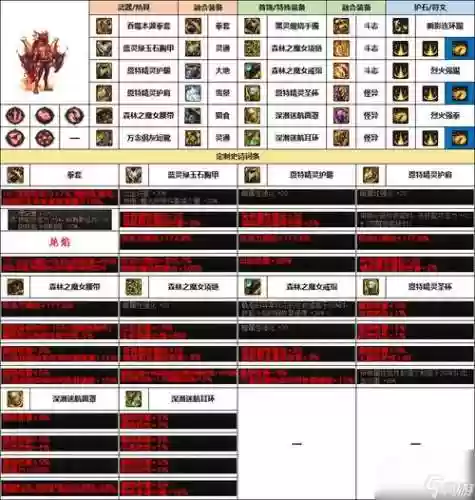 男散打85武器哪个号插图
