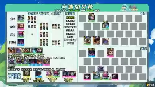堵寒冰阵容插图1