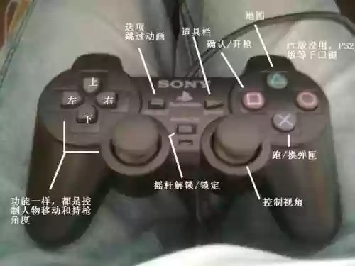 生化危机4按键攻略插图1