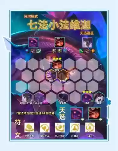 阵容调整技巧插图1