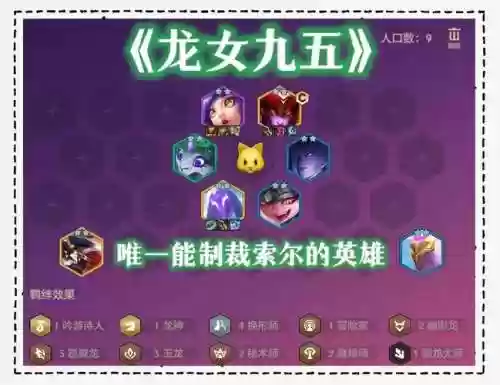 龙女95阵容插图