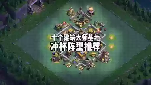 堡垒公式阵容插图