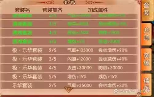熹妃传装备搭配攻略插图