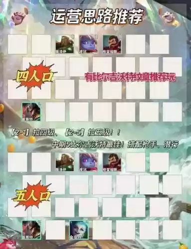 替换阵容推荐插图1