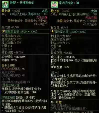 2018剑魂毕业武器排行_1插图1