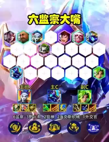 如何看透阵容插图1