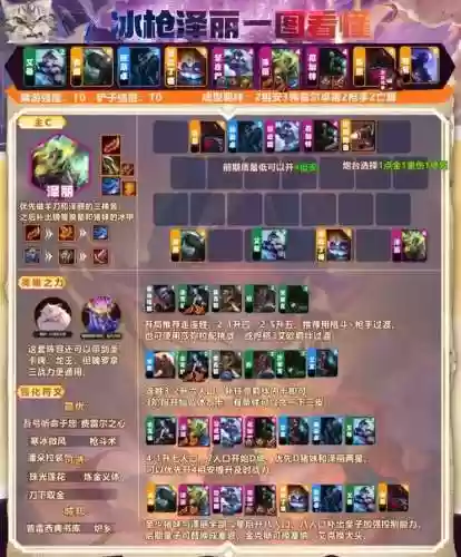 坠强阵容插图1