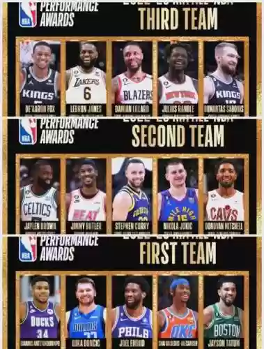 NBA第阵容插图1