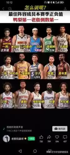 24赛季阵容插图1