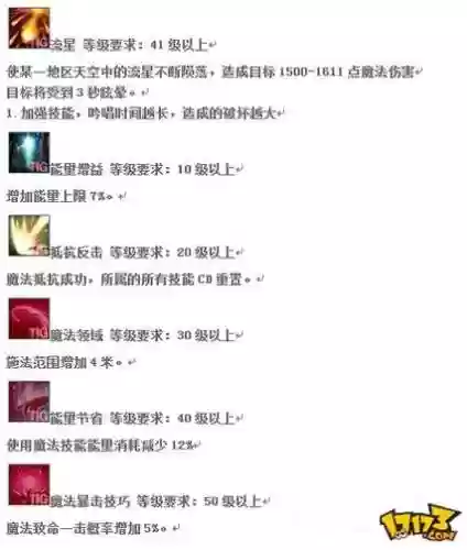 上古世纪武器附加属性吗插图1